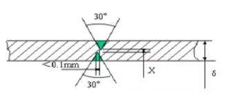 1652333301995318.png image.png