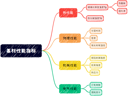 1663632613755134.png image.png